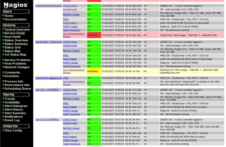 Linux system monitoring tools: Nagios screenshot Linux system monitoring tools: Nagios screenshot